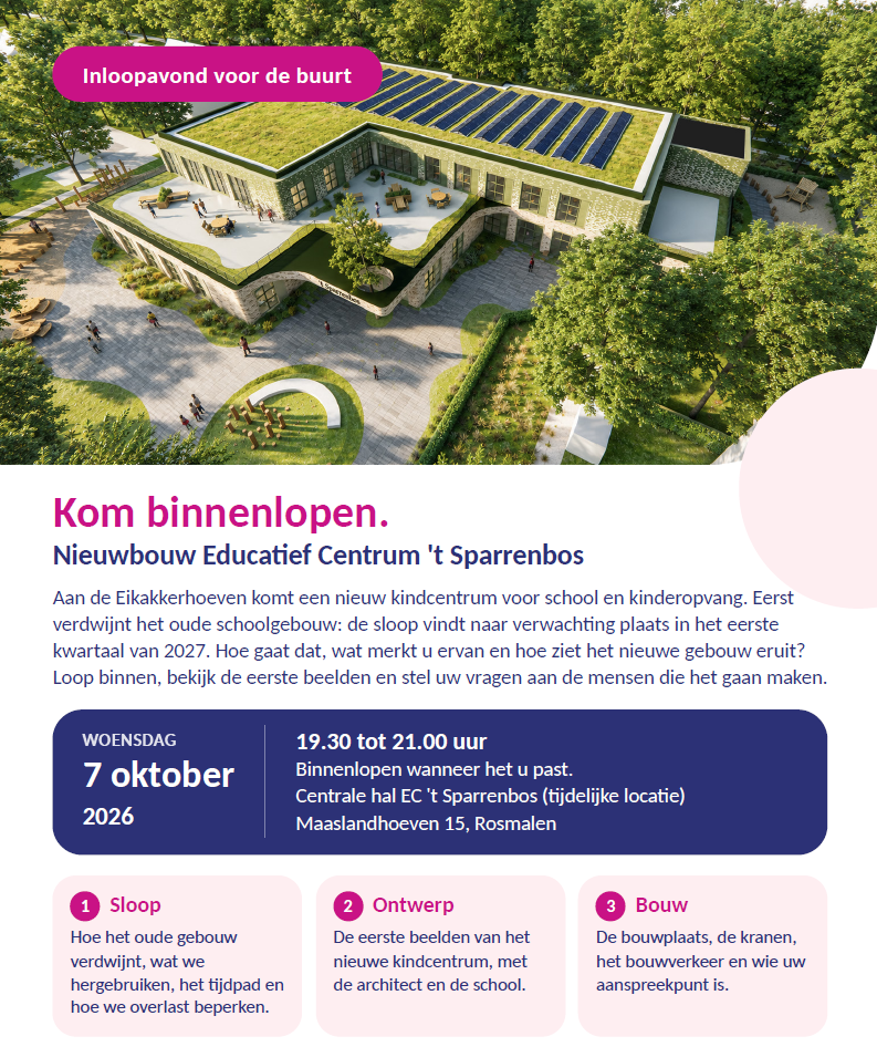 Uitnodiging inloopavond